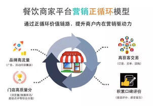 惠州市微小互聯(lián)網(wǎng)信息咨詢服務 行業(yè)解析與發(fā)展前景